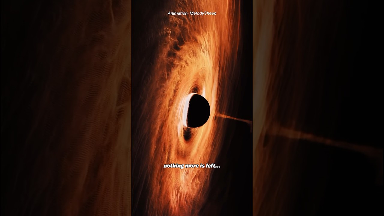 How Will the Universe End? 🌌