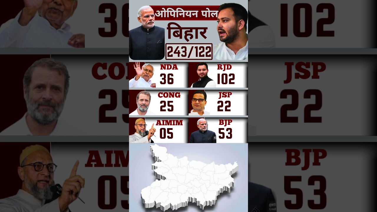 Bihar 2025 Assembly Election Opinion Poll 🗳️