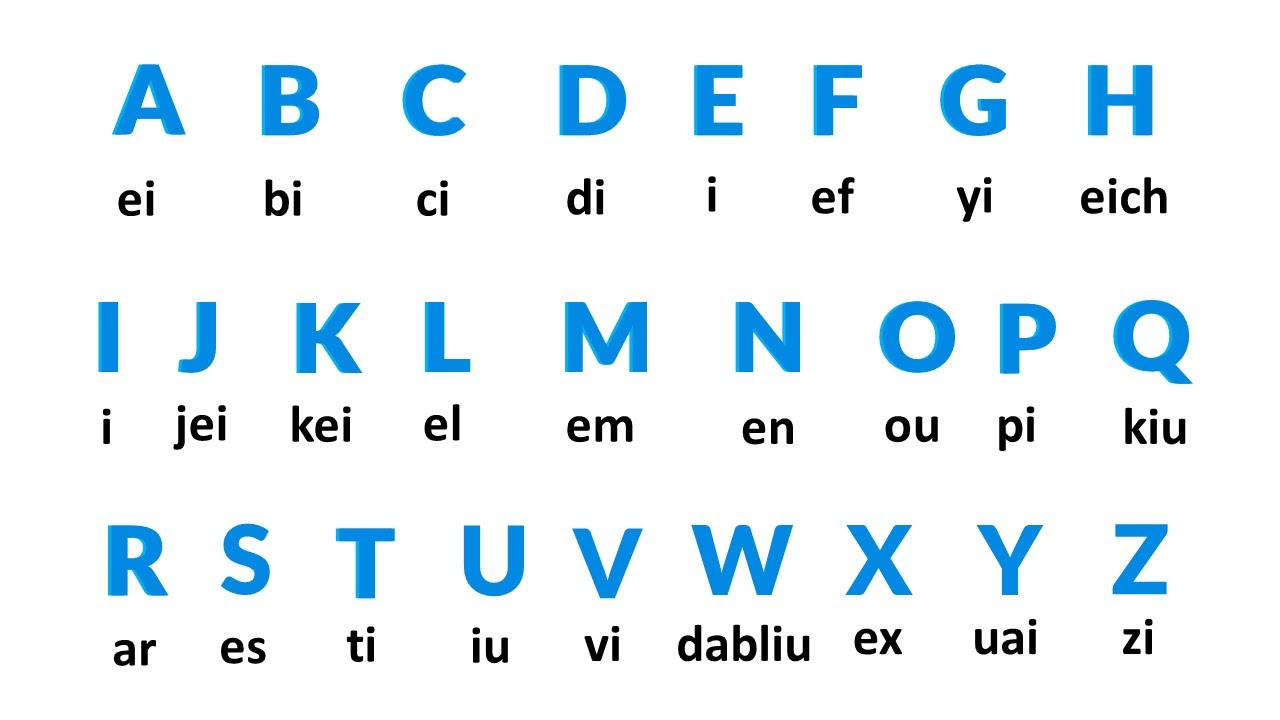 Aprende el Abecedario en Inglés Fácil ✨