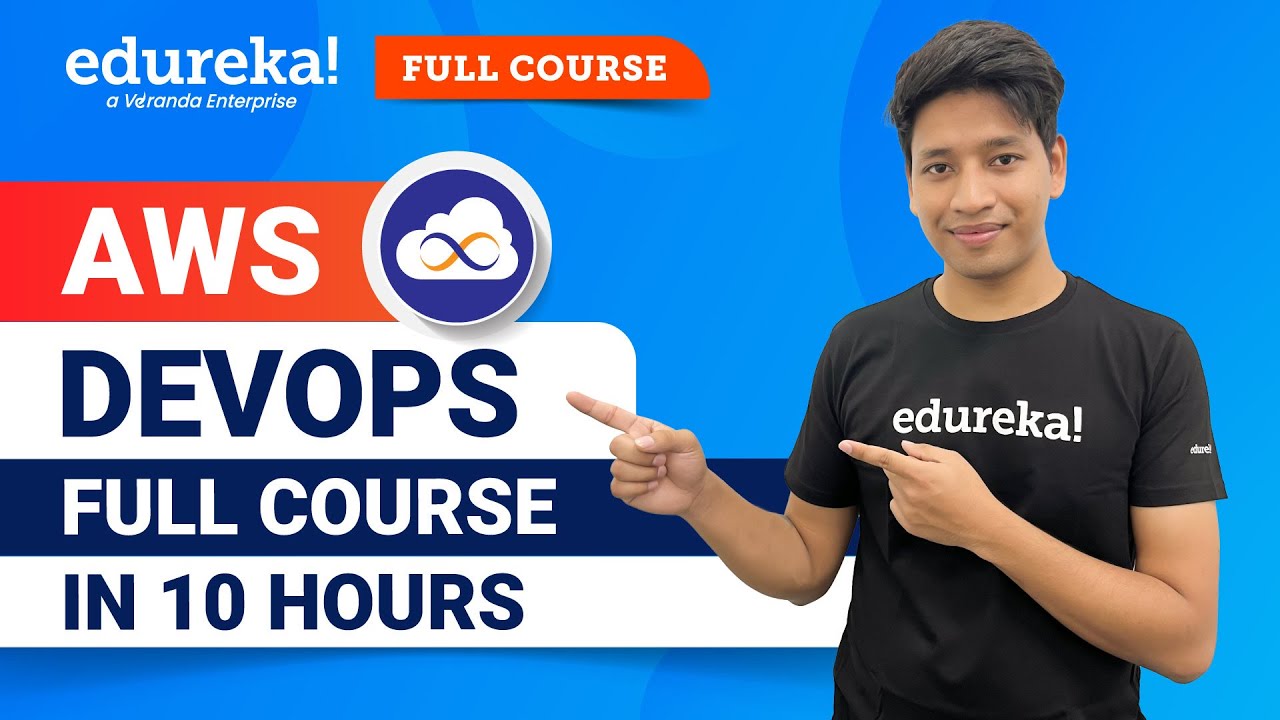 AWS DevOps Full Course 2024 | Beginner Tutorial