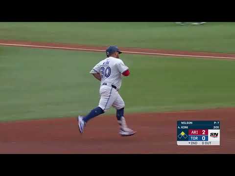 Alejandro Kirk's 6th home run of the 2025 season