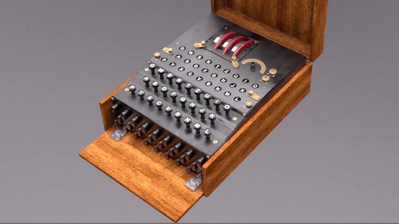 Understanding the Functionality of the Enigma Machine