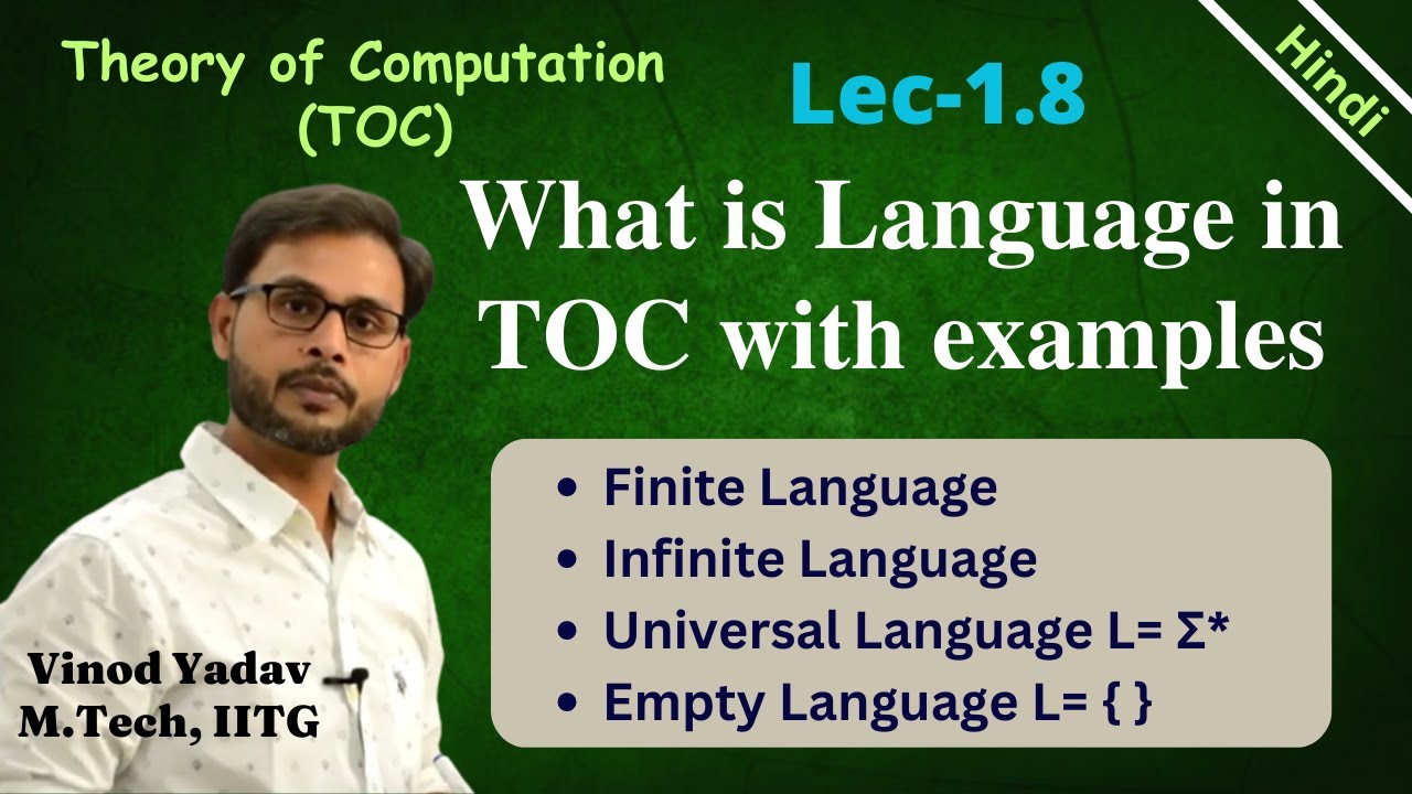 Understanding Language in TOC: Finite, Infinite & Empty π