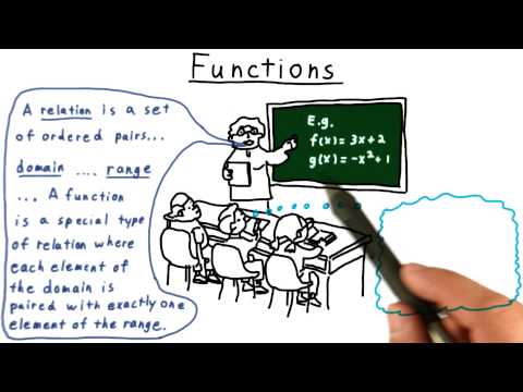 Functions - Georgia Tech - Computability, Complexity, Theory: Computability