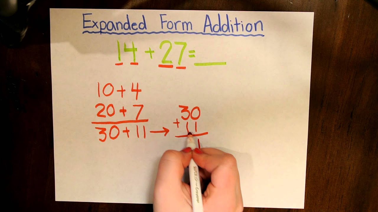 Expanded Form Addition