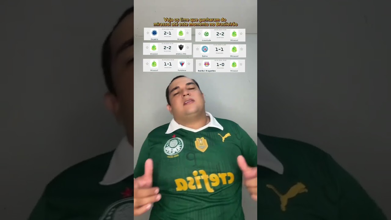 Quem Não Apoia? A Verdade Sobre os Times do Brasileirão ⚽