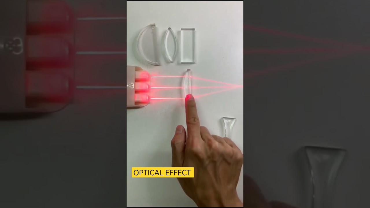 Diverging & Converging (Convex) Lens Experiments π