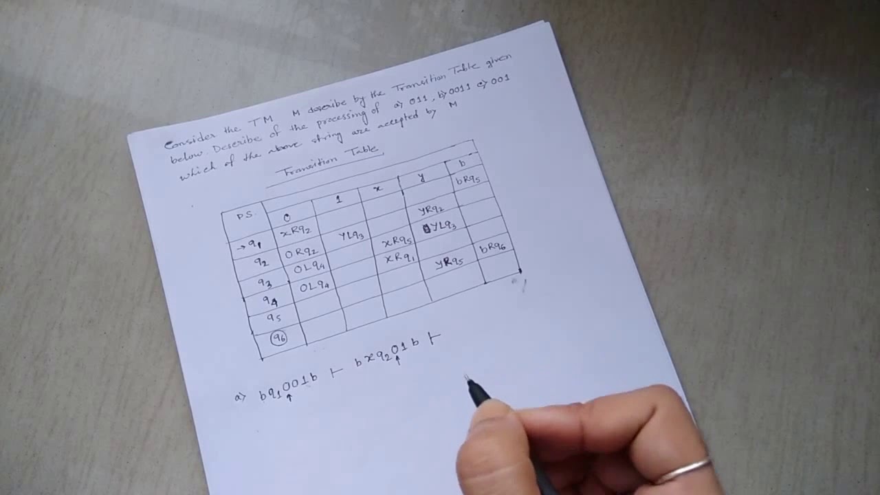 String accepted by Turing Machine Part 1