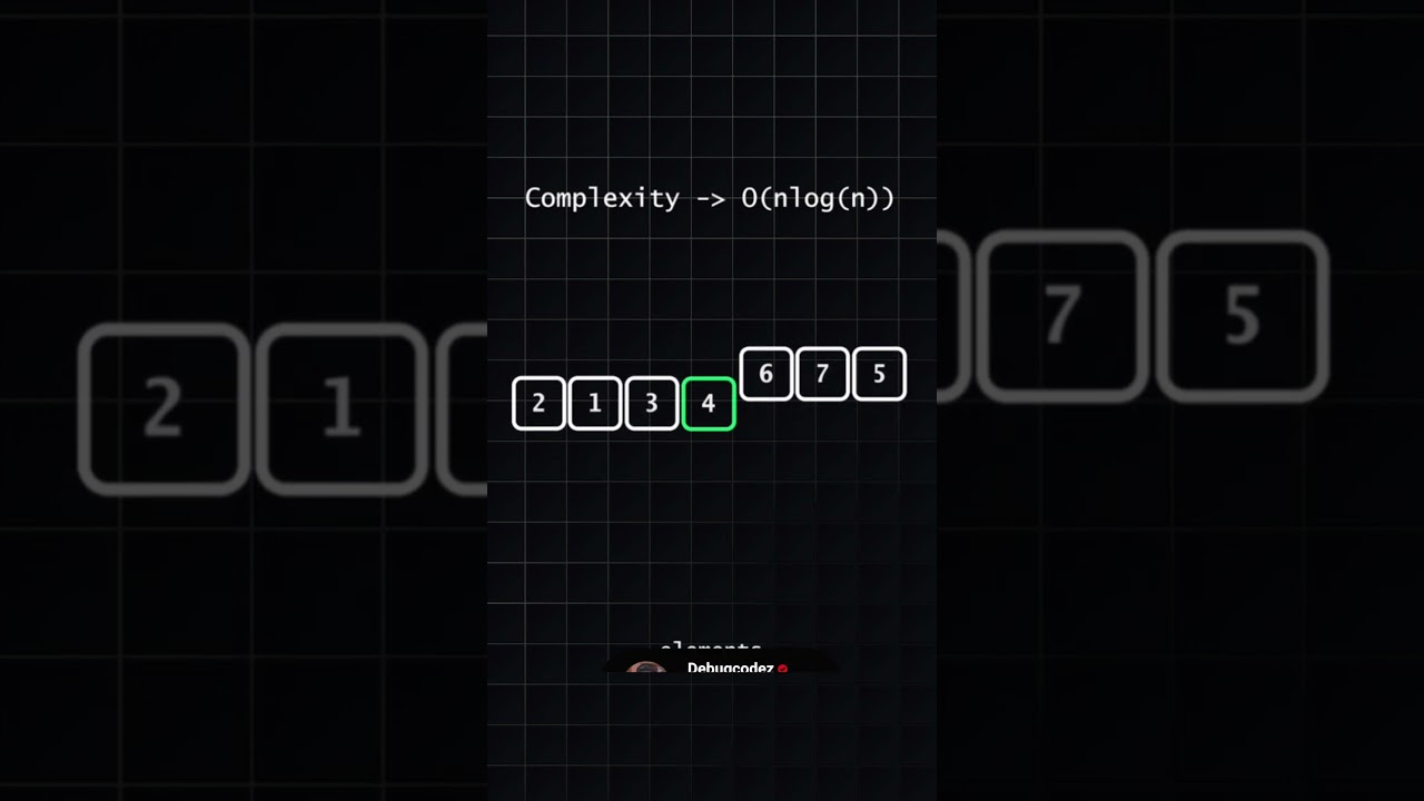 Quick Sort Algorithm Explained π