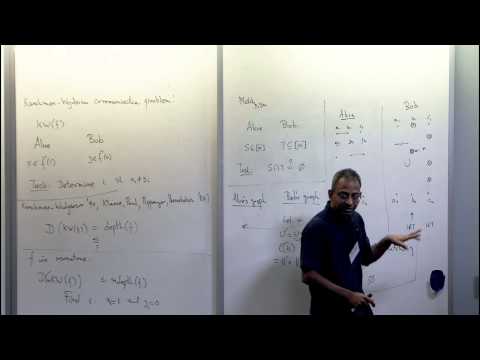 Information Theory in Computational Complexity IV