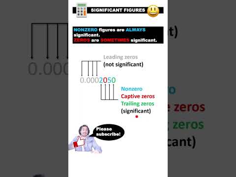 Significant Figures in Chemistry EXPLAINED 😃