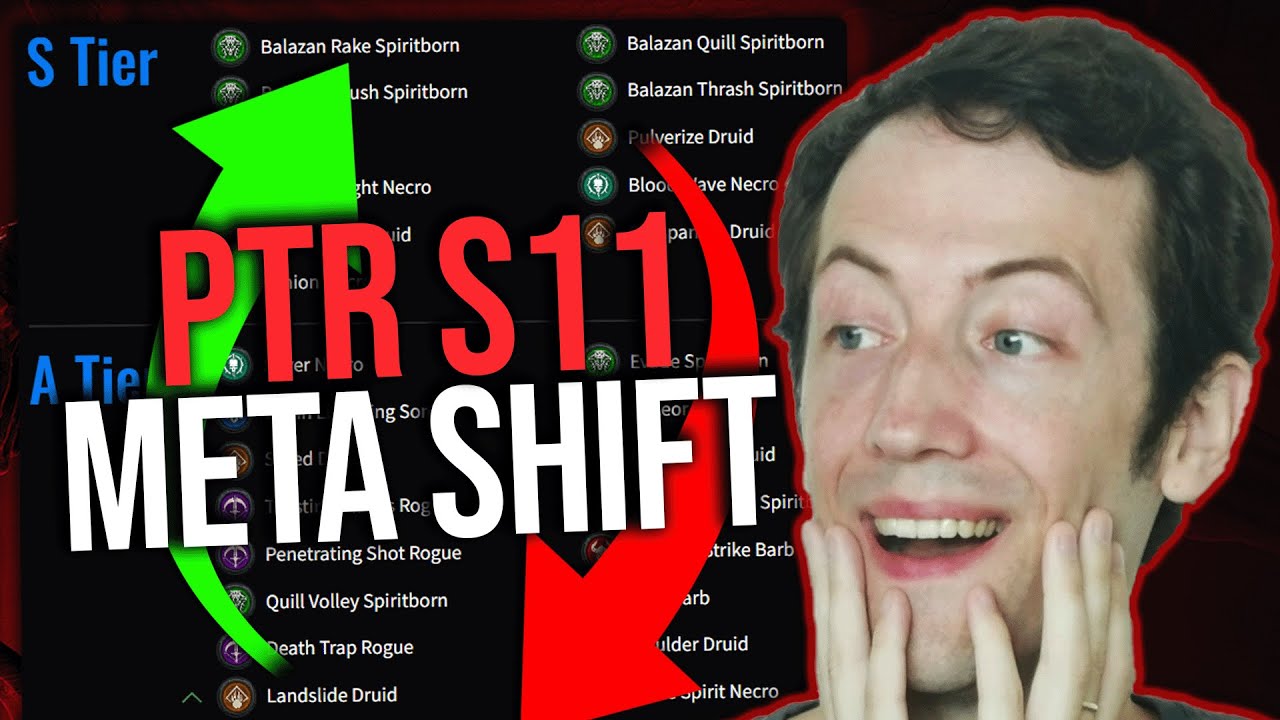 Diablo 4 Season 11 PTR: Top Builds & Class Meta for Maximum Power ⚔️