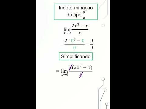 LIMITE - Simplificação para resolver limites do tipo 0 sobre 0