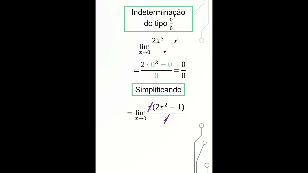 Como Resolver Limites do Tipo 0/0 com Simplificação Fácil ✨
