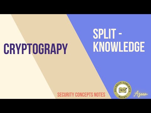 Understanding Split Knowledge in Cryptography
