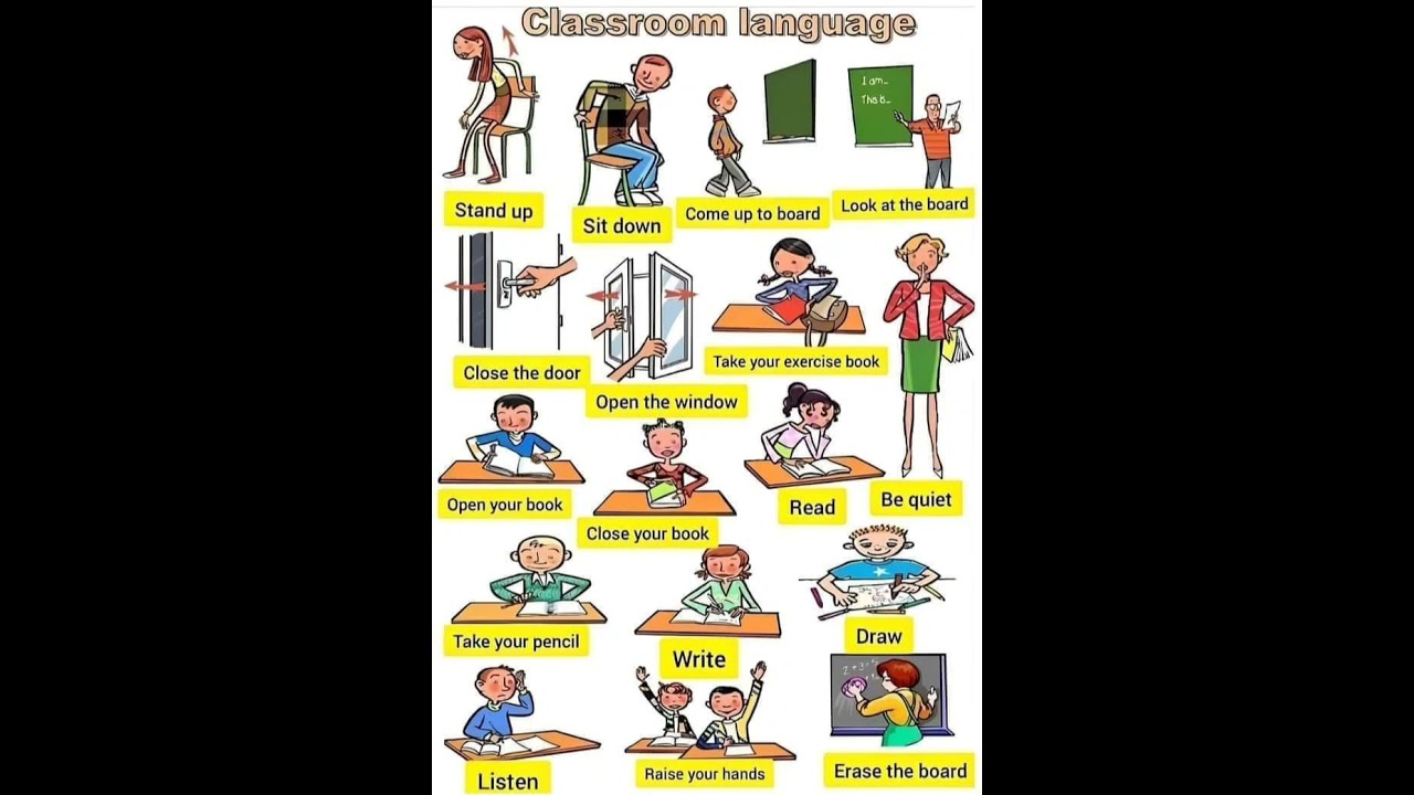 Classroom Language for Learning English ๐