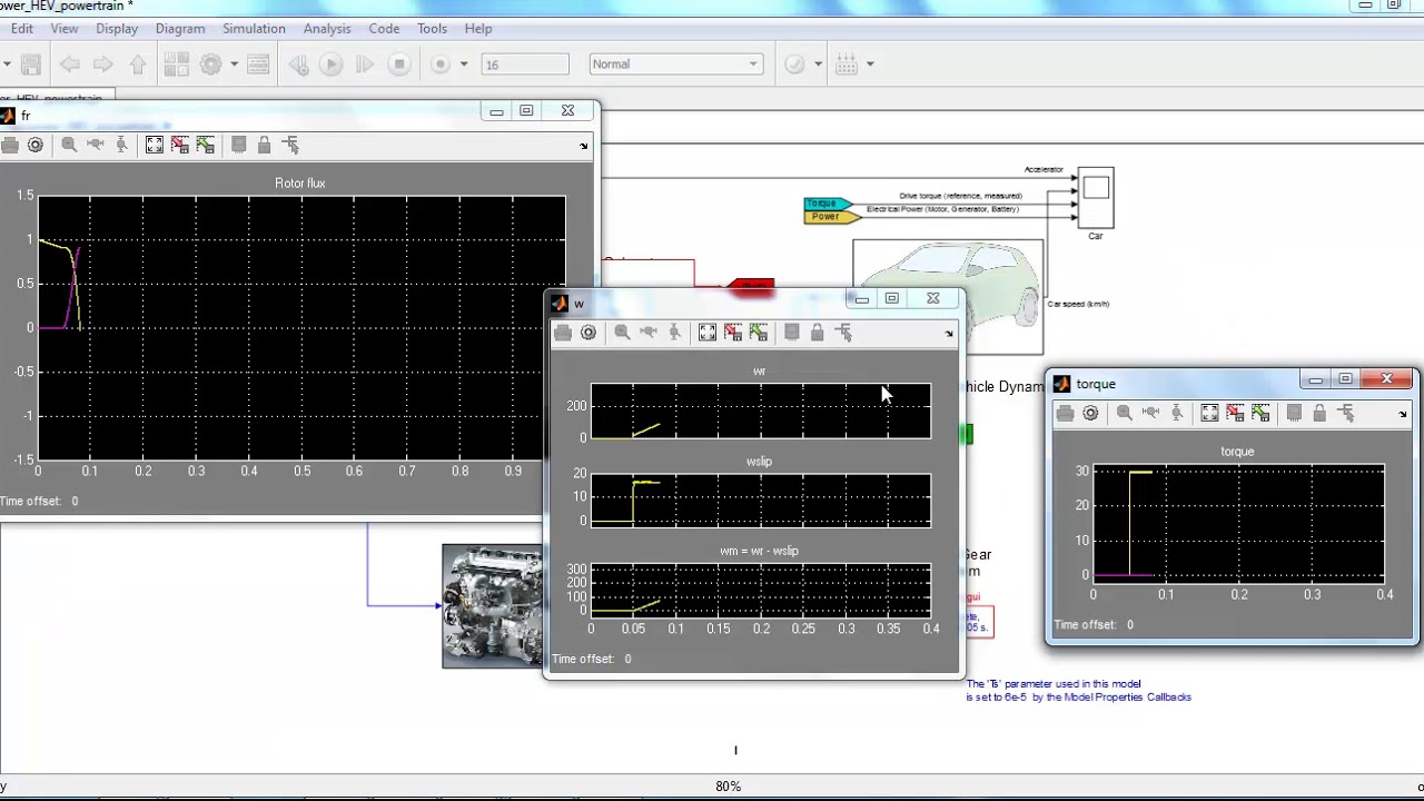 Exciting Digital Signal Processing Projects Using MATLAB 🚀