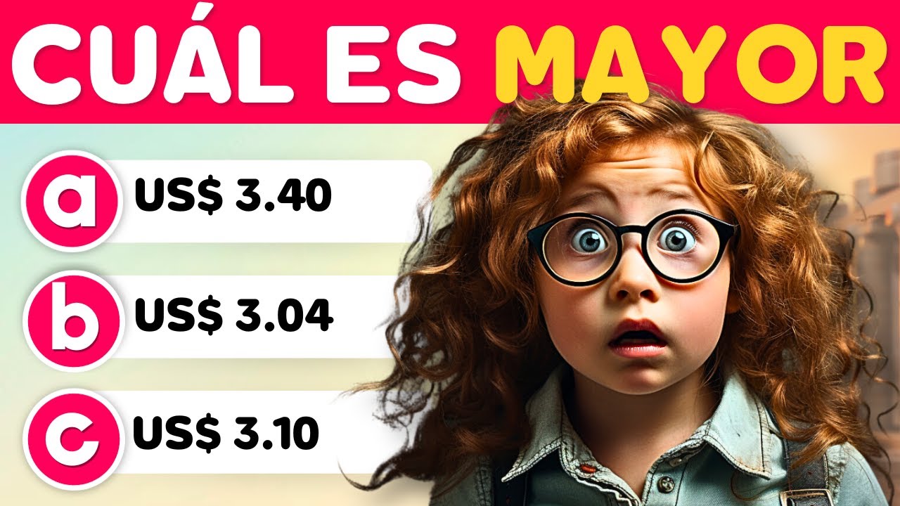 25 ¡Desafío de 25 Preguntas de Primaria en Matemáticas! 🧮