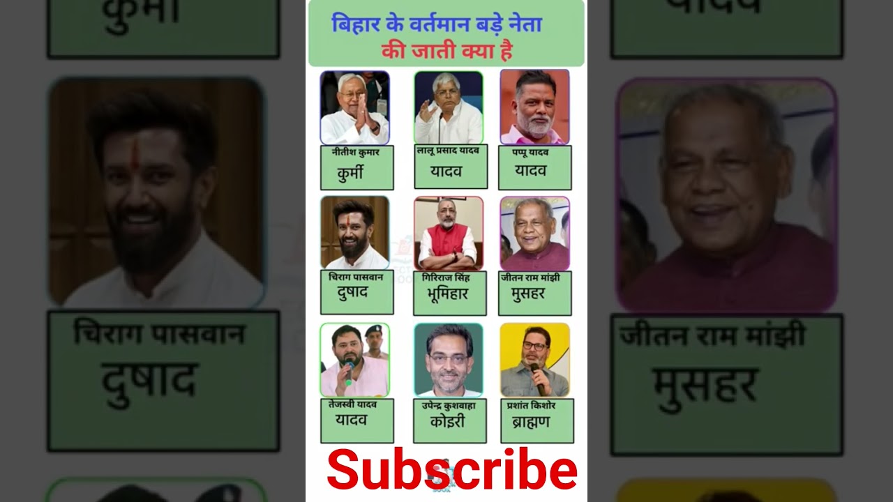 बिहार की राजनीति में बड़े नेताओं की जाति का रहस्य 🗳️