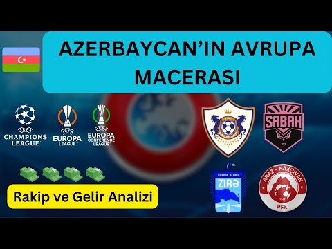 2025/26 Azerbaycan Avrupa Yolu ve Gelir Analizi