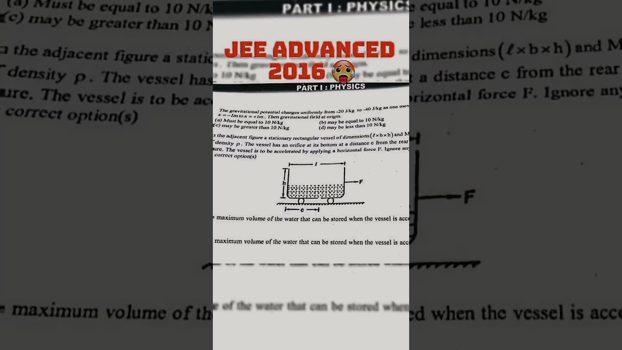 JEE Advanced 2016 Highlights