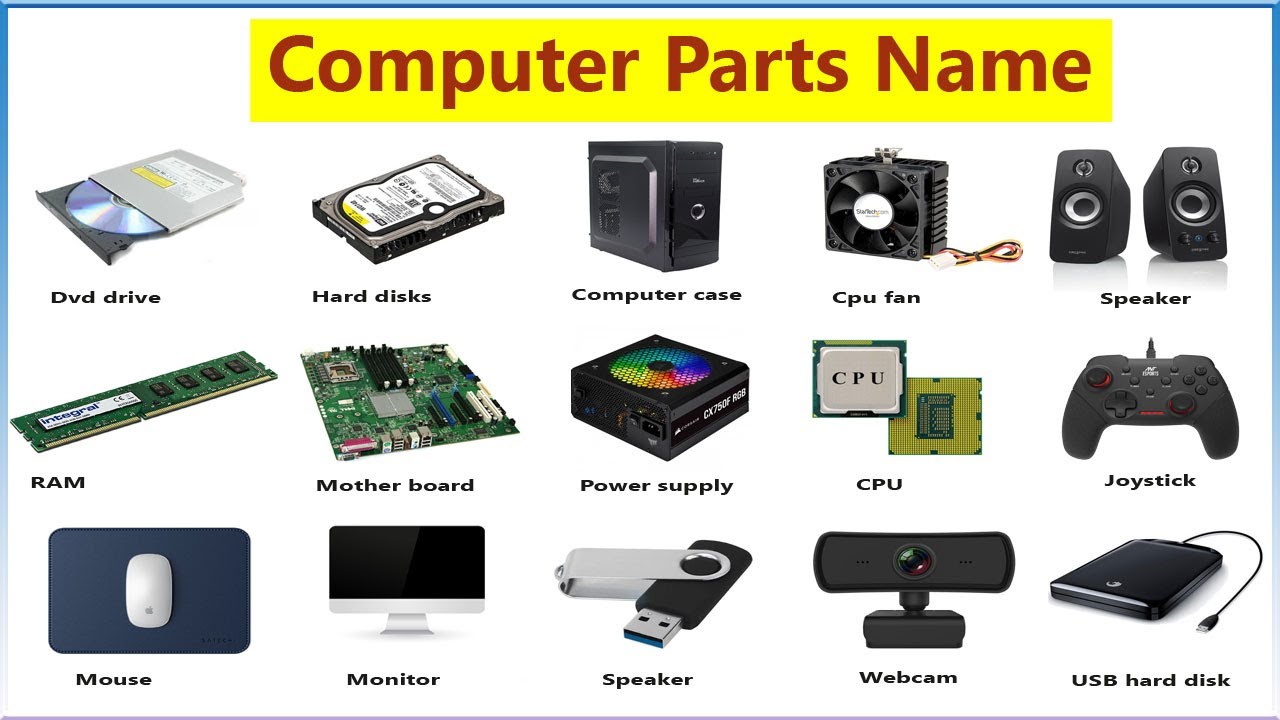 Complete Guide to Computer Parts with Pictures 🖥️: Internal & External Components Explained