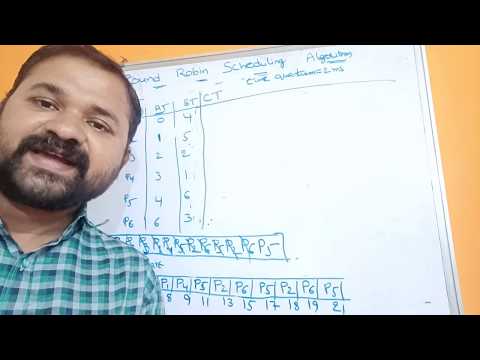 Round Robin Scheduling Algorithm| Preemptive | Operating System | OS