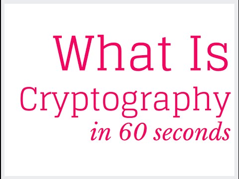 What is Cryptography? | Cryptography in 60 Seconds
