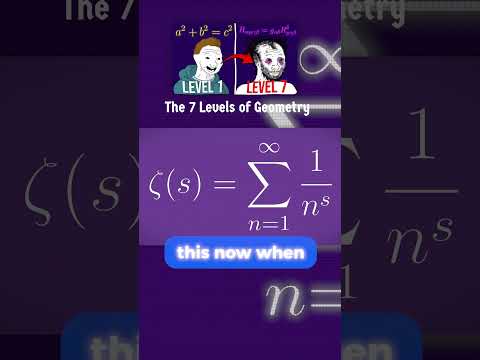 The Riemann Hypothesis Explained #maths #pi #education