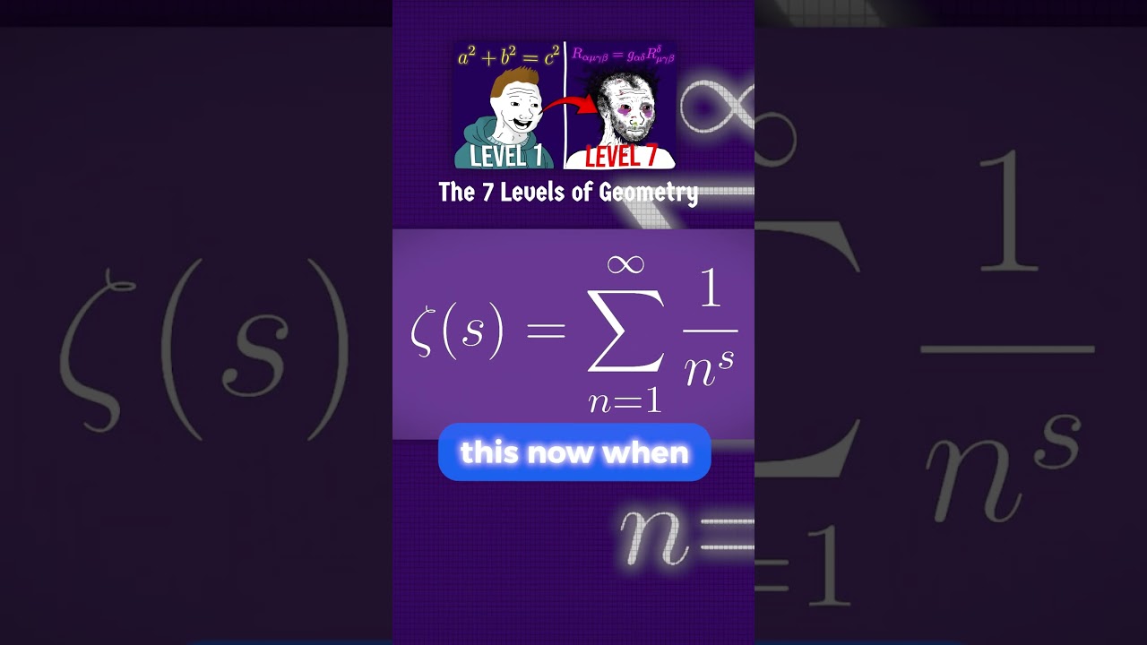 Unlocking the Mystery of the Riemann Hypothesis 🧠 | Simplified Explanation