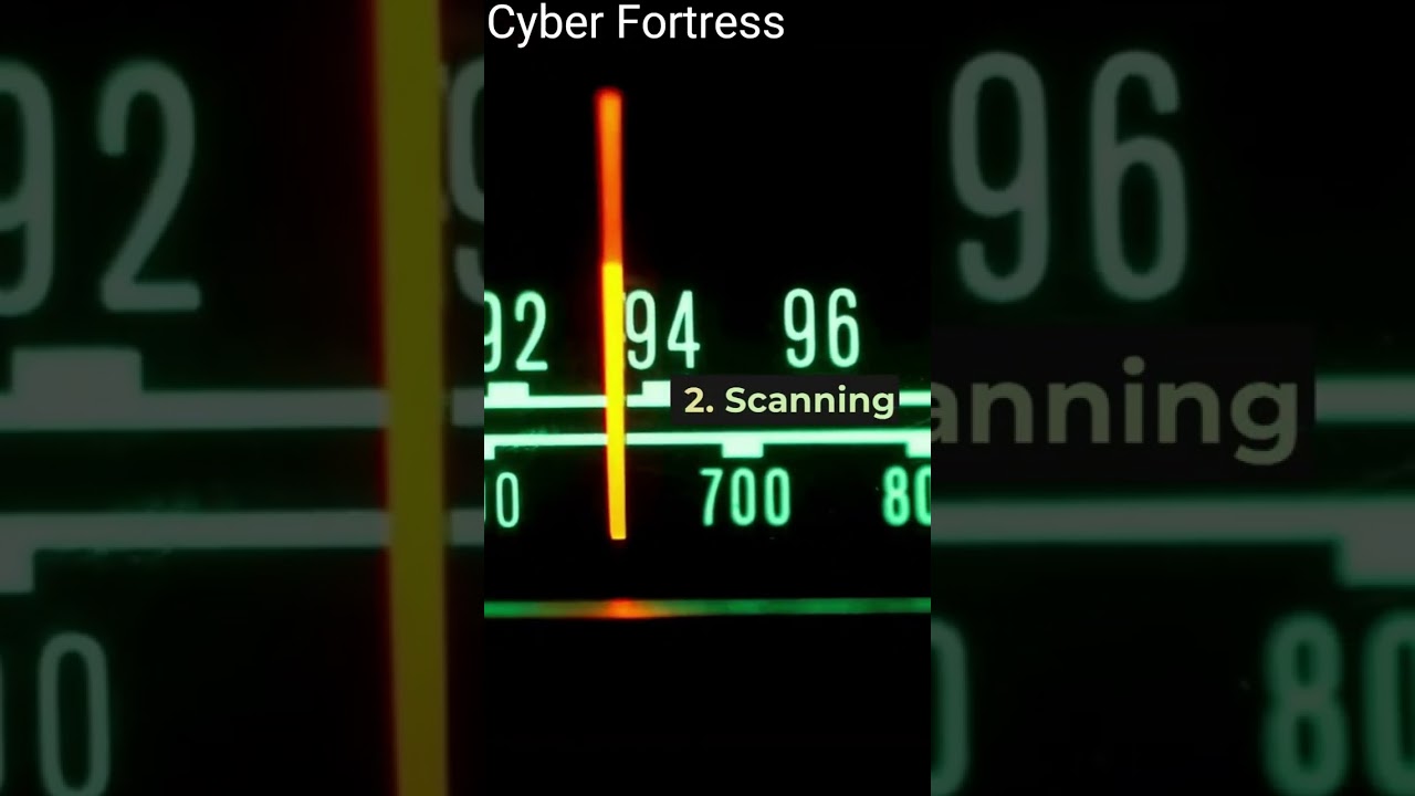 5 Master the 5 Key Phases of Ethical Hacking 🔐