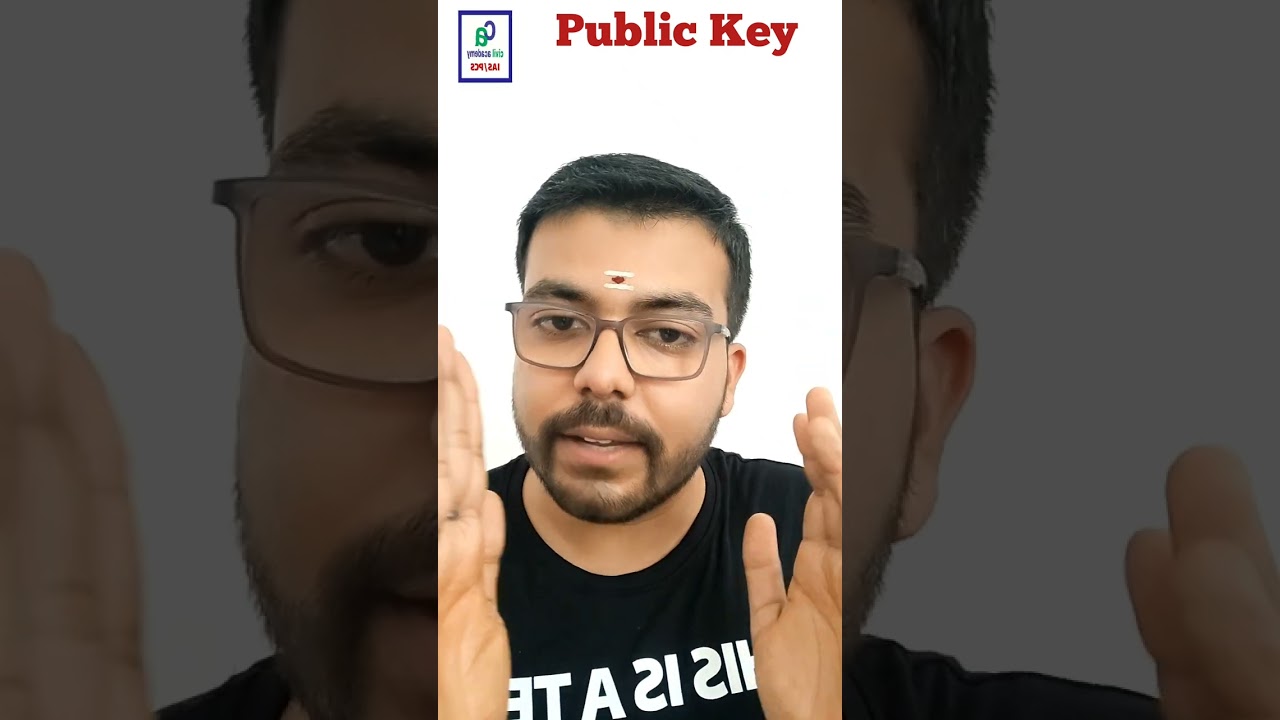 Private Key & Public Key Explained: The Basics of Cryptography π
