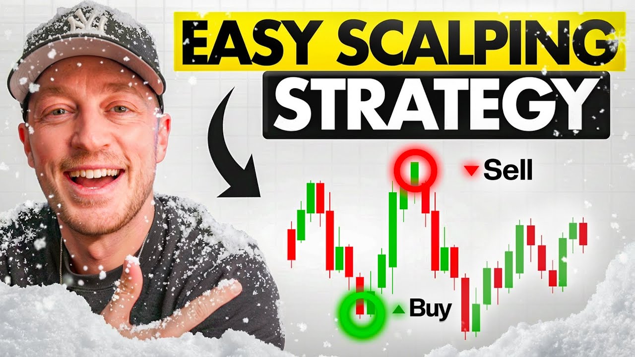 Simplest Daily Scalping Strategy for Trading 📈