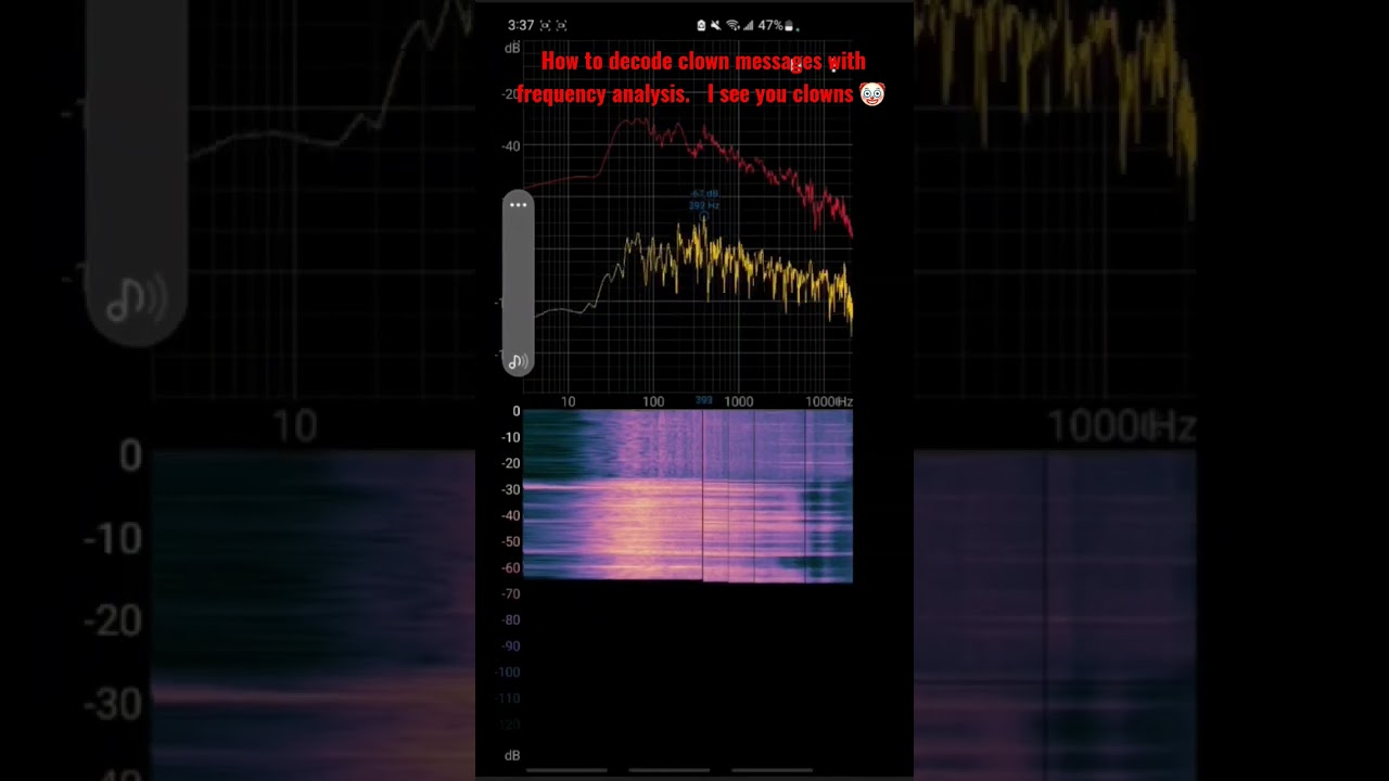 Uncover the Hidden Image: First Ever Clowncore Steganography Reveal 🎭