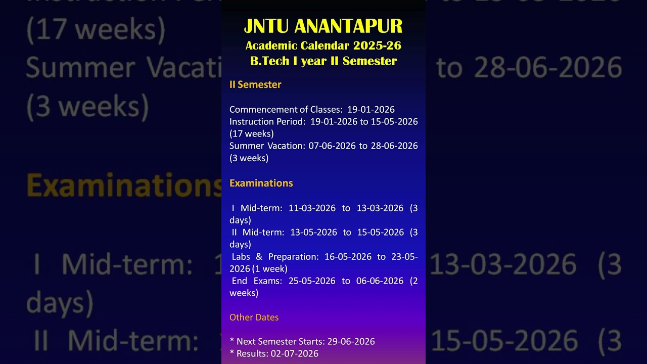 JNTUA Anantapur 2nd Semester Academic Calendar 2025-26 for B.Tech I Year