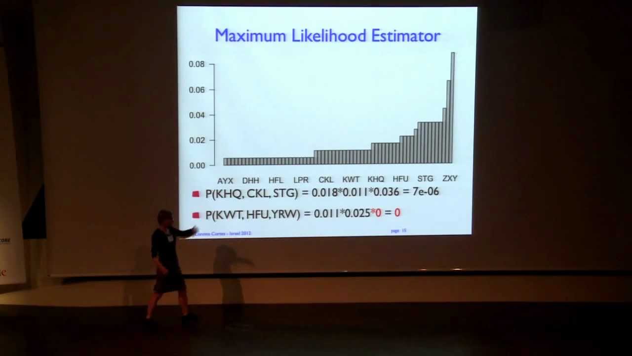 Alan M. Turing Centennial Conference: Turing's Estimation Technique and Its Role in Large-Scale Machine Learning