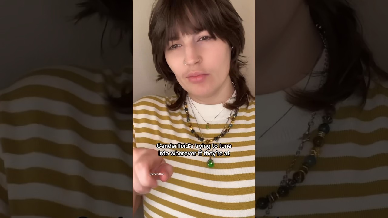 Exploring My Gender Journey 🌈 | Genderfluid & Nonbinary Experiences