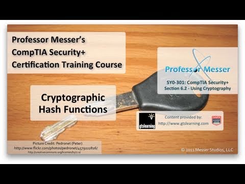 Cryptographic Hash Functions - CompTIA Security+ SY0-301: 6.2