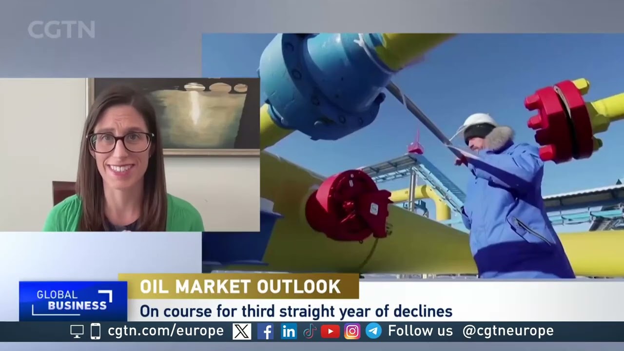 Supply Disruptions & Geopolitics Impact Oil Prices 🌍