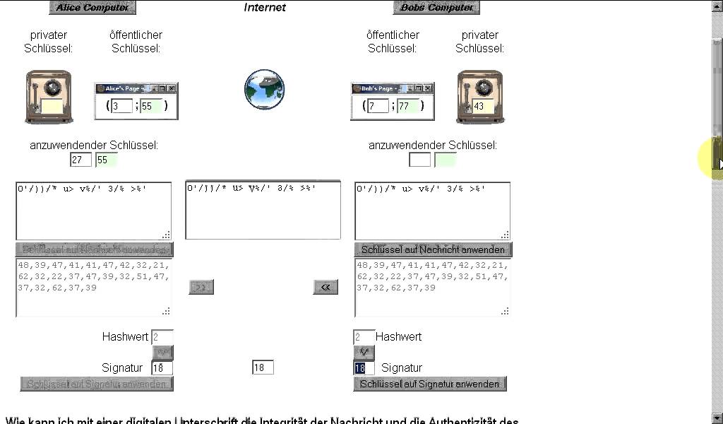 Sicherstellung von Integrität und Authentizität durch digitale Unterschrift