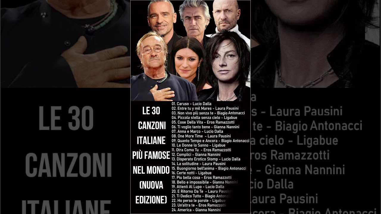 Le 30 Canzoni Italiane più Famosi del Mondo dagli Anni '70 a Oggi 🎶