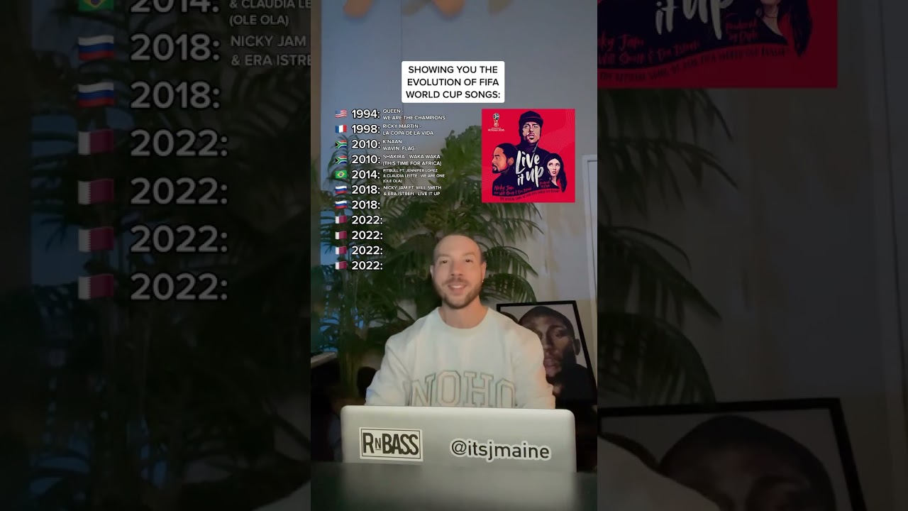 The Evolution of FIFA World Cup Songs 🎶 | From Past to Present