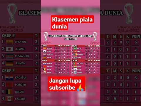 Klasemen sementara piala dunia grup E - H
