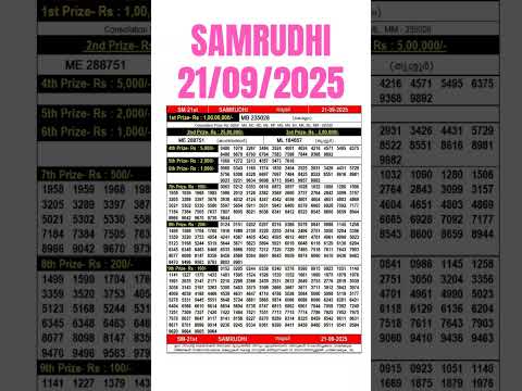 ✨ SAMRUDHI SM-21 Lottery Result Today 21.09.2025 | Kerala Lottery Live | SAMRUDHI Result Live Today