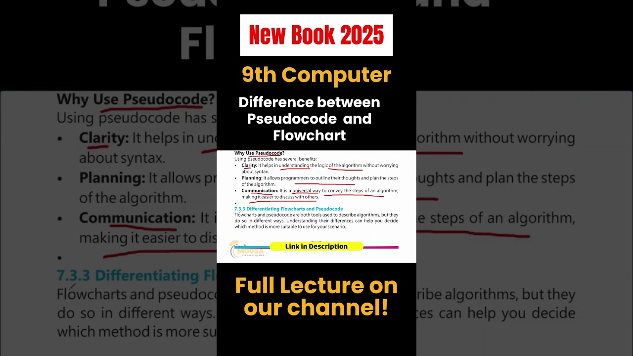 Pseudocode vs Flowchart: Key Differences Explained for 9th Grade π‘