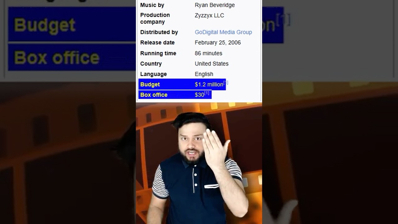 Box Office Flops: Movies Earning Only ₹2000 💸