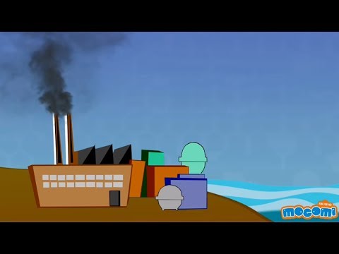 What is Air Pollution? Causes & Effects | Mocomi Kids