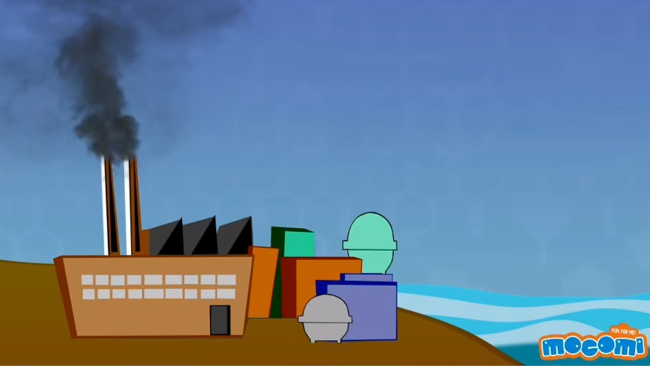 Air Pollution: Causes & Effects π