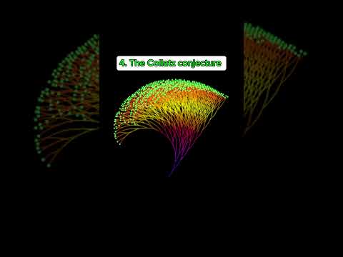 These are the HARDEST Unsolved math problems! Can you solve them? #wordproblem  #hard #themathmentor