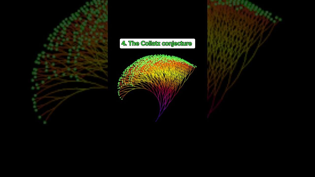 Can You Crack These 10 Impossible Unsolved Math Problems? 🧠